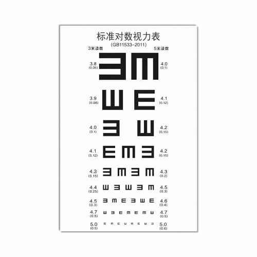 E Harfli  ETDRS Grafik Okuma Eşeli