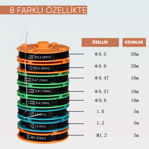 8'li Misina Seti 8'li Misina Seti